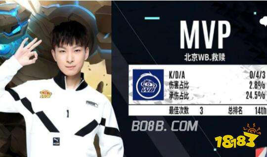 他的一次暴 他的一次暴