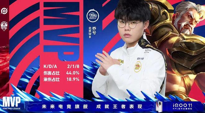 以换灵活度