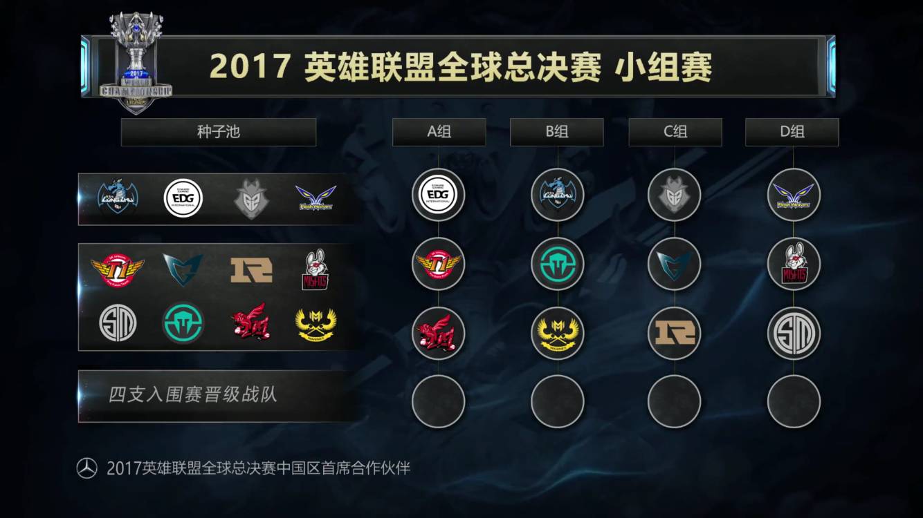 反过来进一